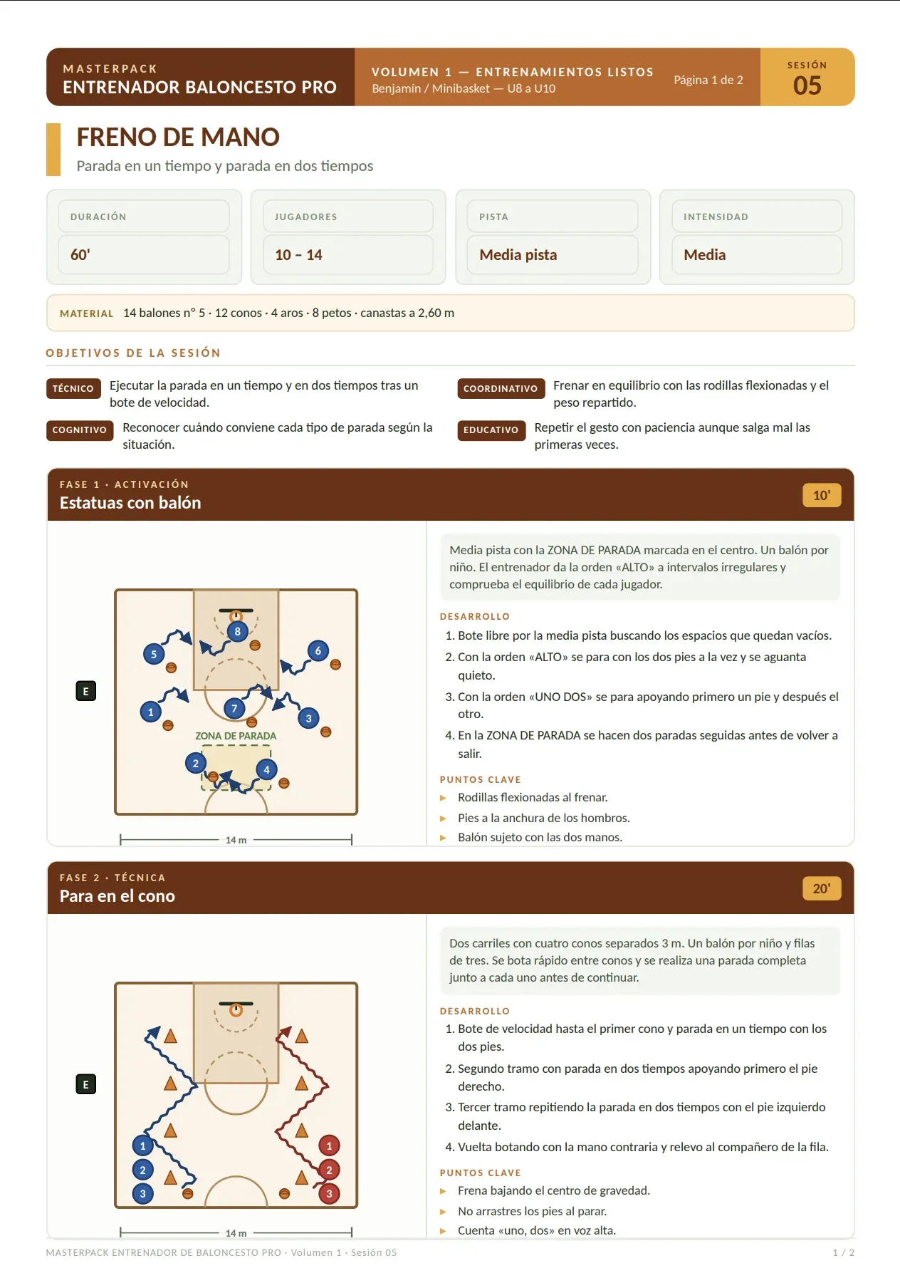 Masterpack Entrenador de Básquetbol Pro